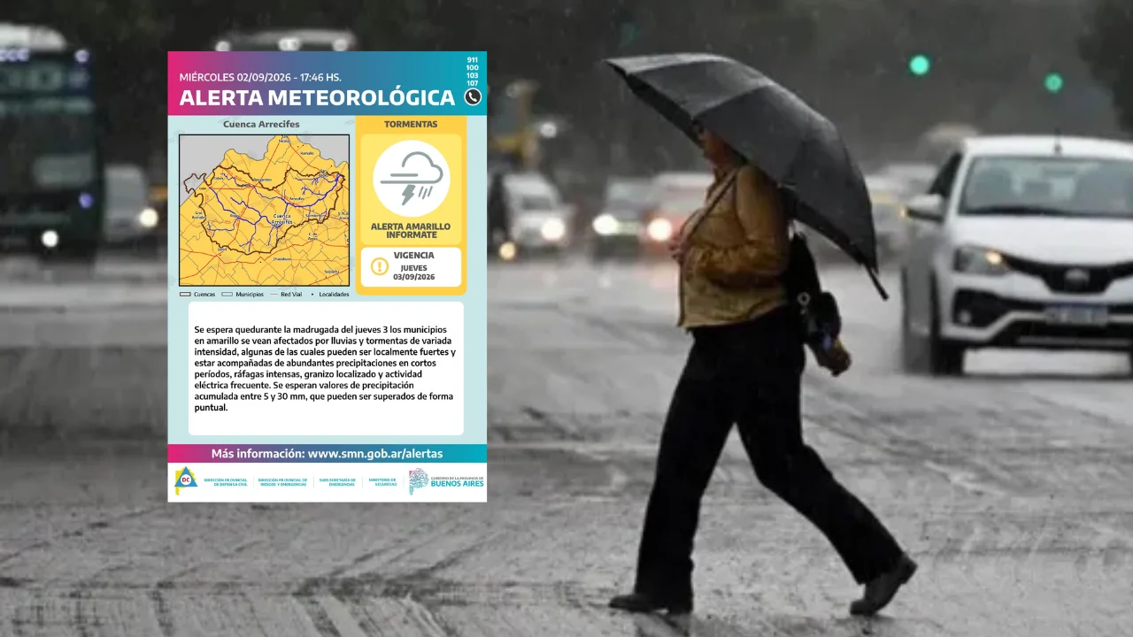 Alerta meteorológica (1)
